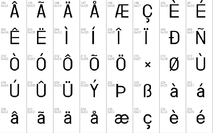 Doboto font