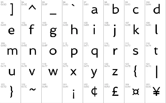 Spinnaker font