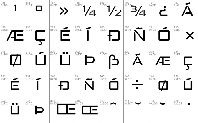 Neo Latina font