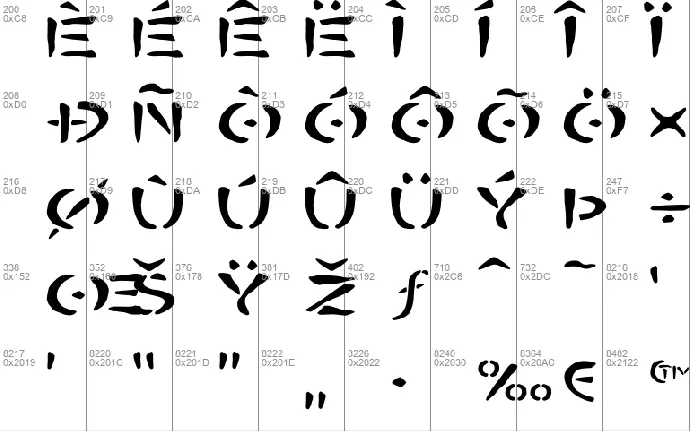 BOMBORA font