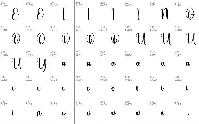 Dolles font