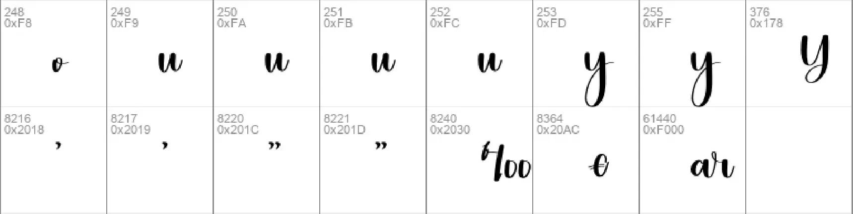 Fram font