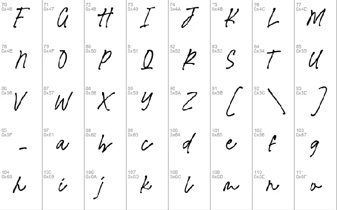 Mindgraph font