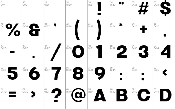 Ganery font