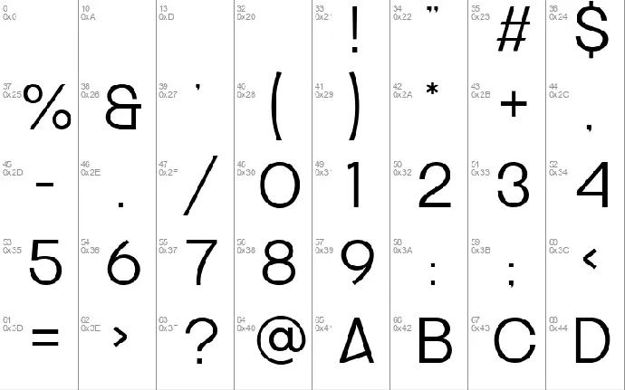 Ganery font