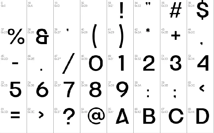 Ganery font