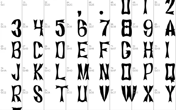 Alontela font