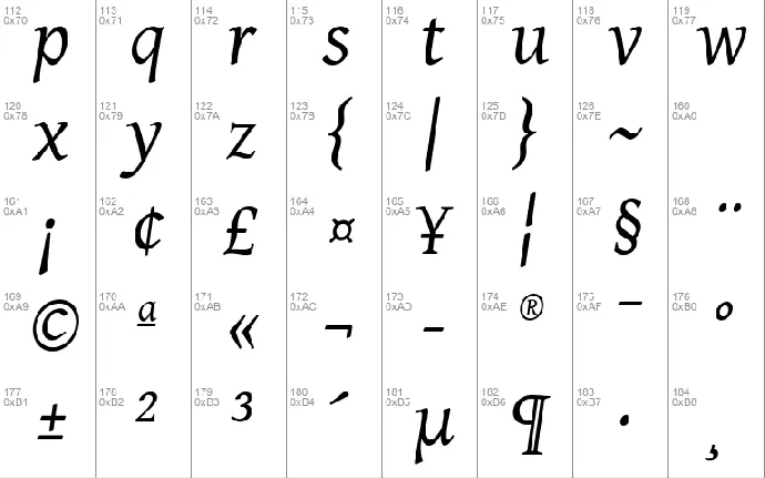 Gentium font