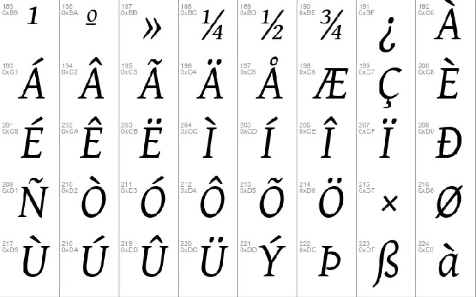 Gentium font