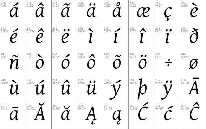 Gentium font