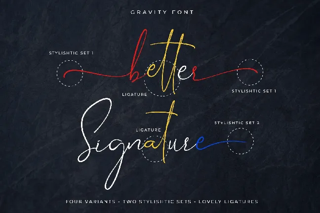 Gravity font