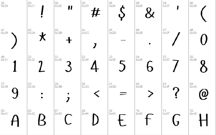 Hangyaboly font