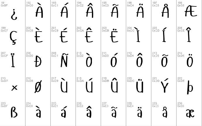 Hangyaboly font