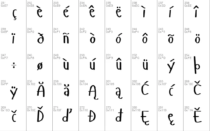 Hangyaboly font