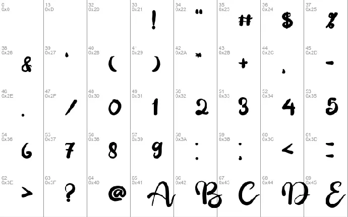 Bunga font