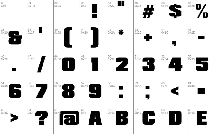 Republica Minor 2.0 font