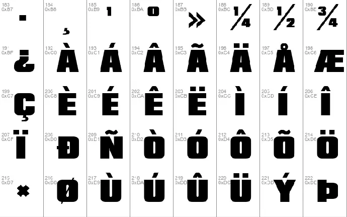 Republica Minor 2.0 font