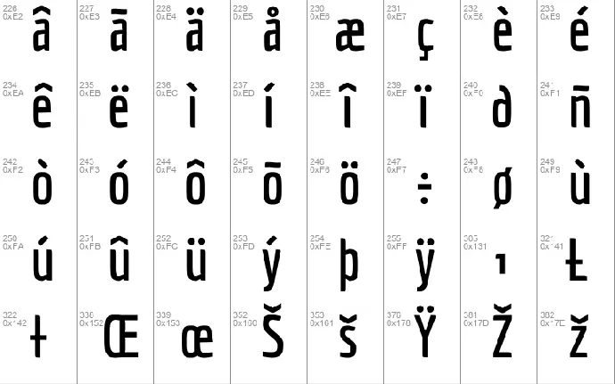 Economica font