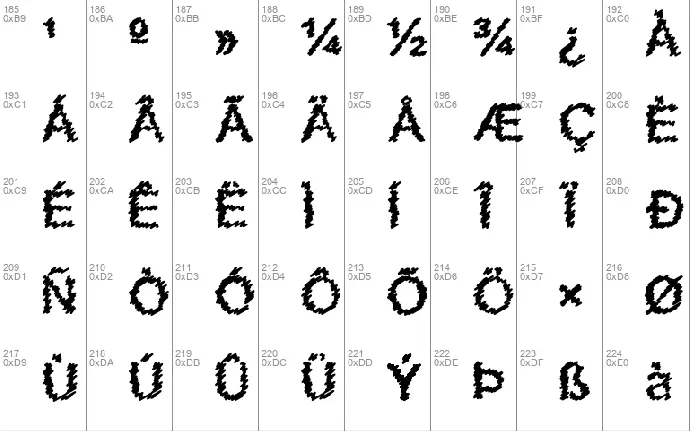 Scribbled font