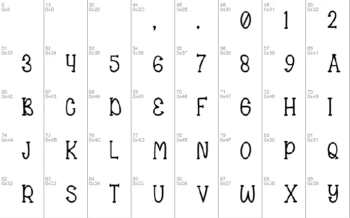 Queen Sipur Demo font