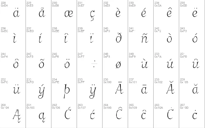 Garineldo font