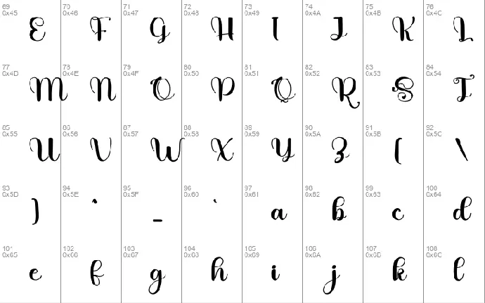 Mailist font