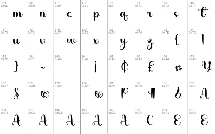 Mailist font