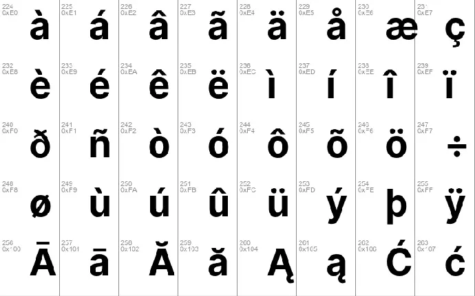 Consensus font