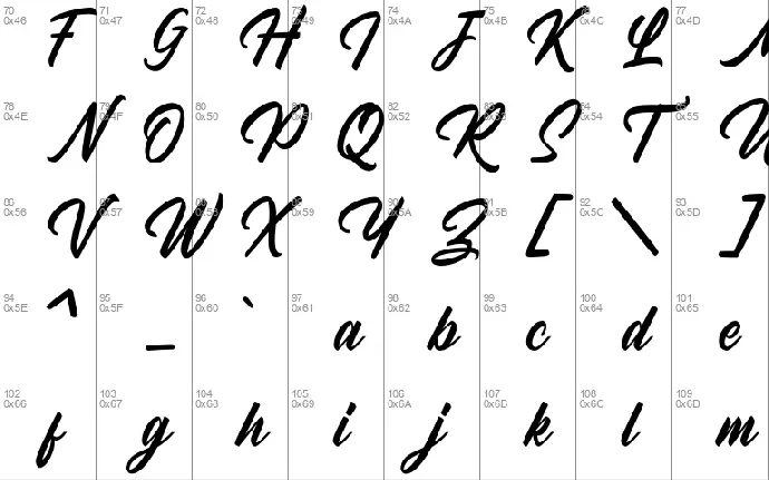 Radicals font