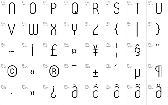 Tylko font