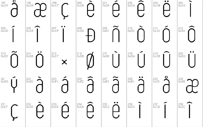 Tylko font