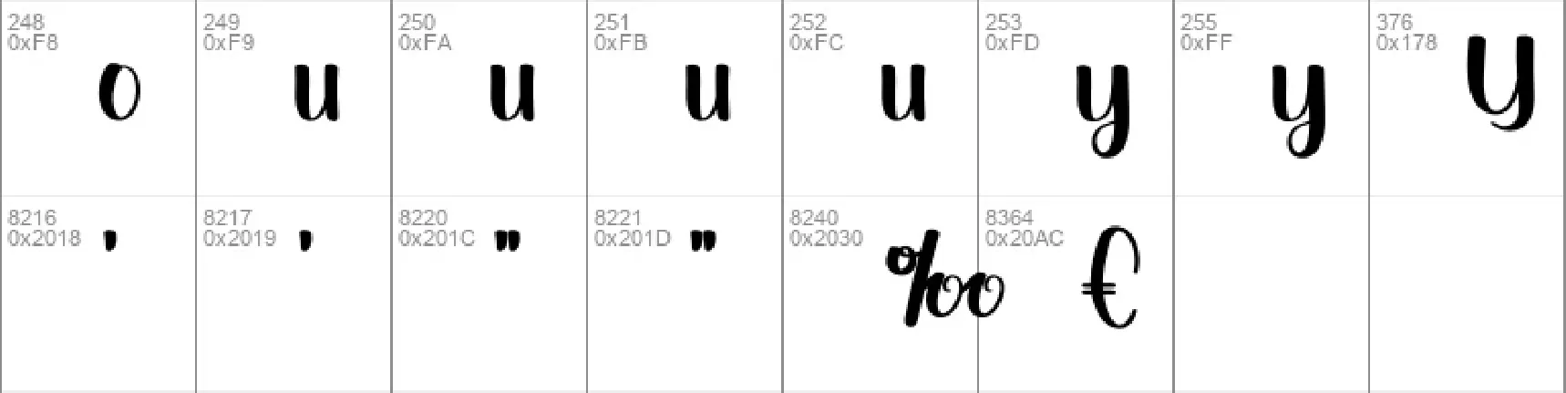 Homage font