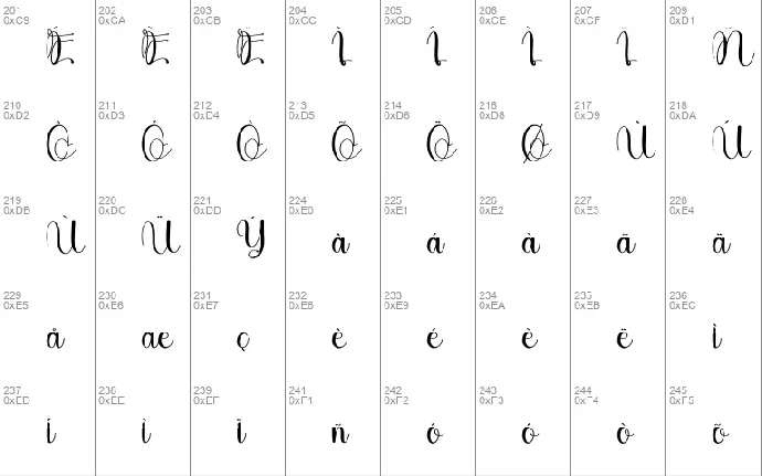 Ballet font