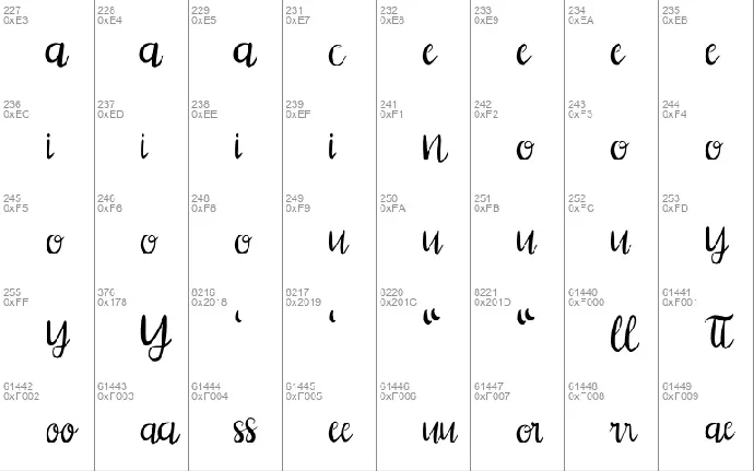 Ayeilla font