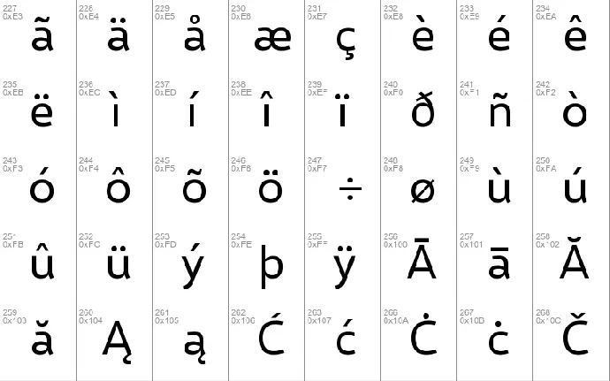 Selawik font