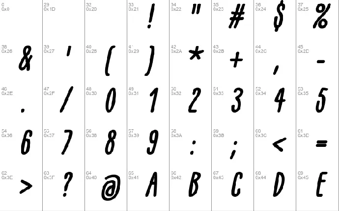 GLARESOME font