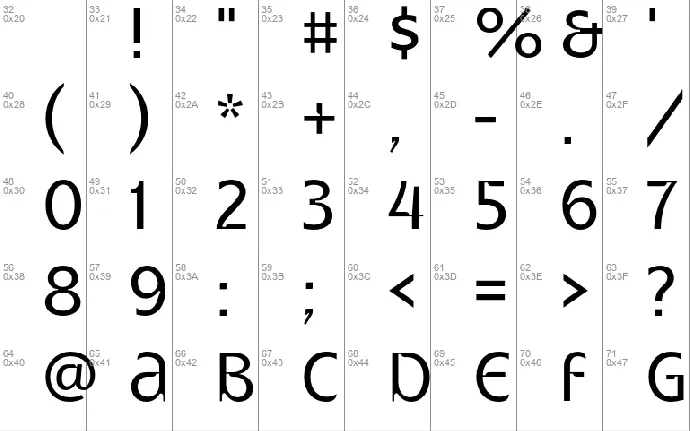 Gatometrix font