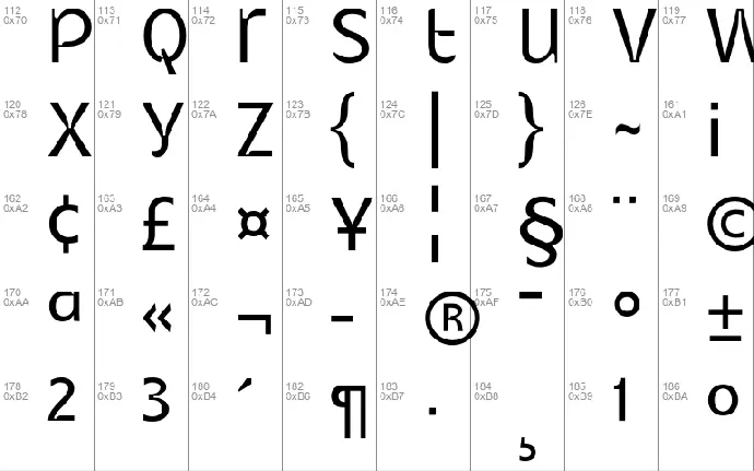 Gatometrix font