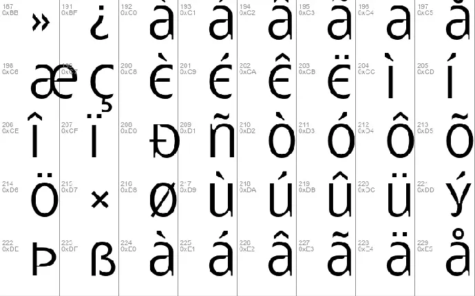 Gatometrix font