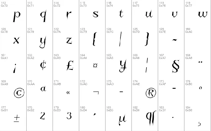 Charakterny font