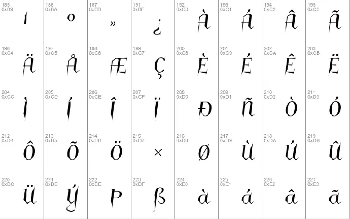 Charakterny font