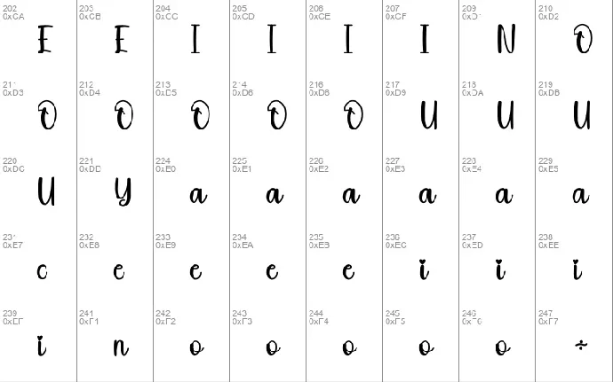 Dirigible font