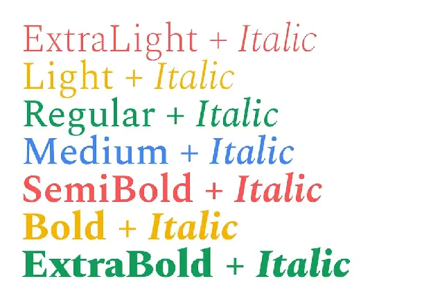 Spectral Family font