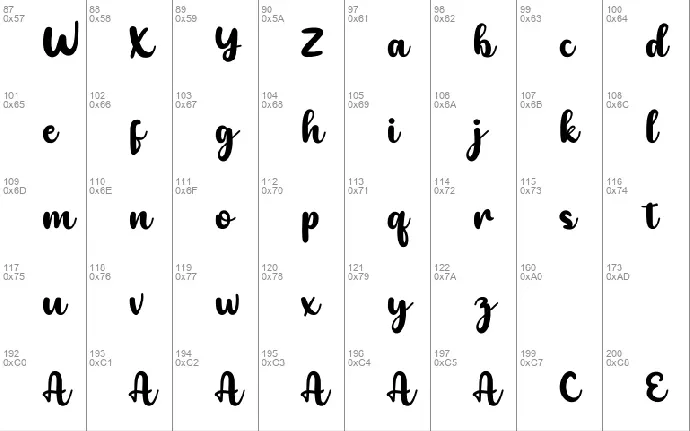 Anethysta font