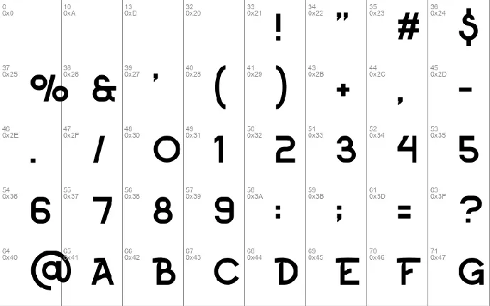 Gotag font