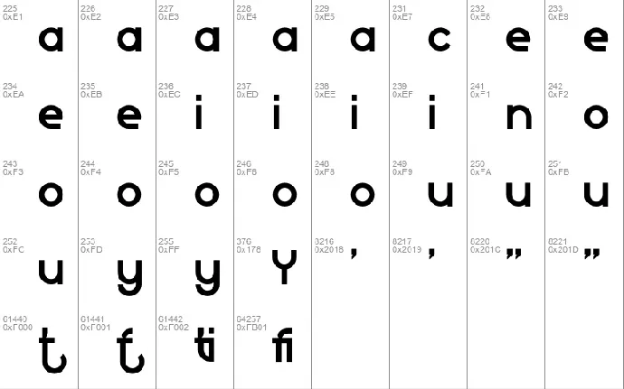 Gotag font