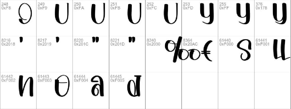 Holland font