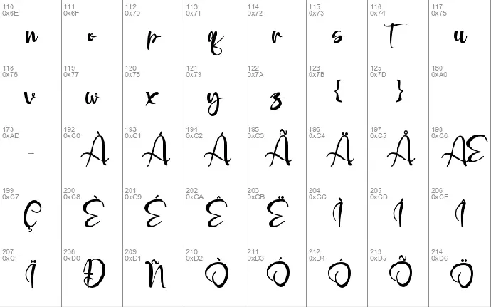 Aguellera font