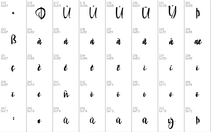 Aguellera font