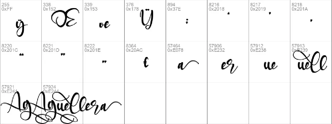 Aguellera font